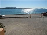 Location Vacances,  Appartement F2  pour 5 personnes à Sanary Centre
