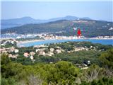Location Vacances,  Appartement T2  pour 5 personnes à La Seyne Saint-Elme