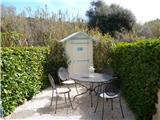Location Vacances,  Appartement F2  pour 4 personnes à Sanary Les Prats